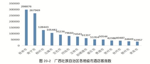 新質(zhì)生產(chǎn)力趨勢下，酒店管理如何由廣度向深度邁進(jìn)，實(shí)現(xiàn)量質(zhì)齊升